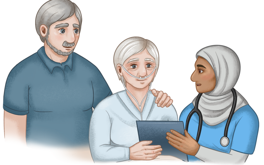Working with Heart Failure