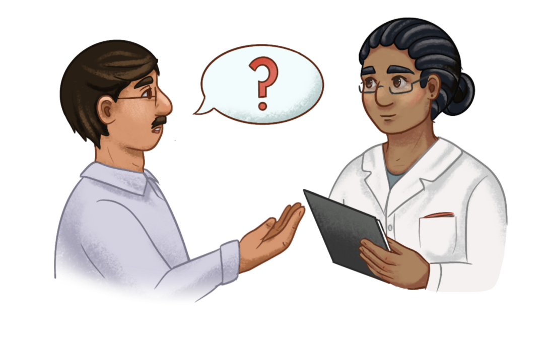 What is Cardiotoxicity?